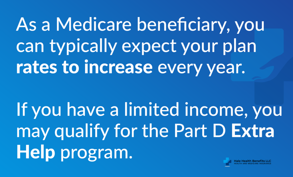 Paul B Insurance Medicare Part D Huntington